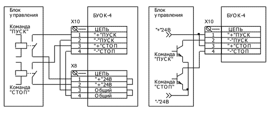 Блок управления клапаном свит схема подключения